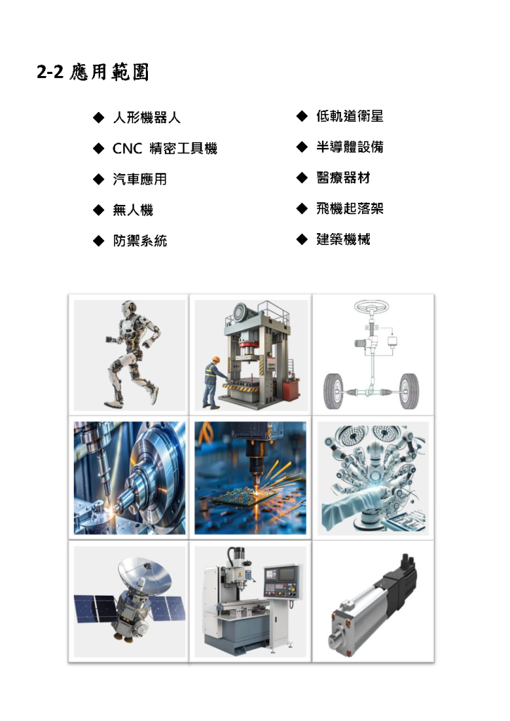 行星滾柱螺桿型錄第7頁