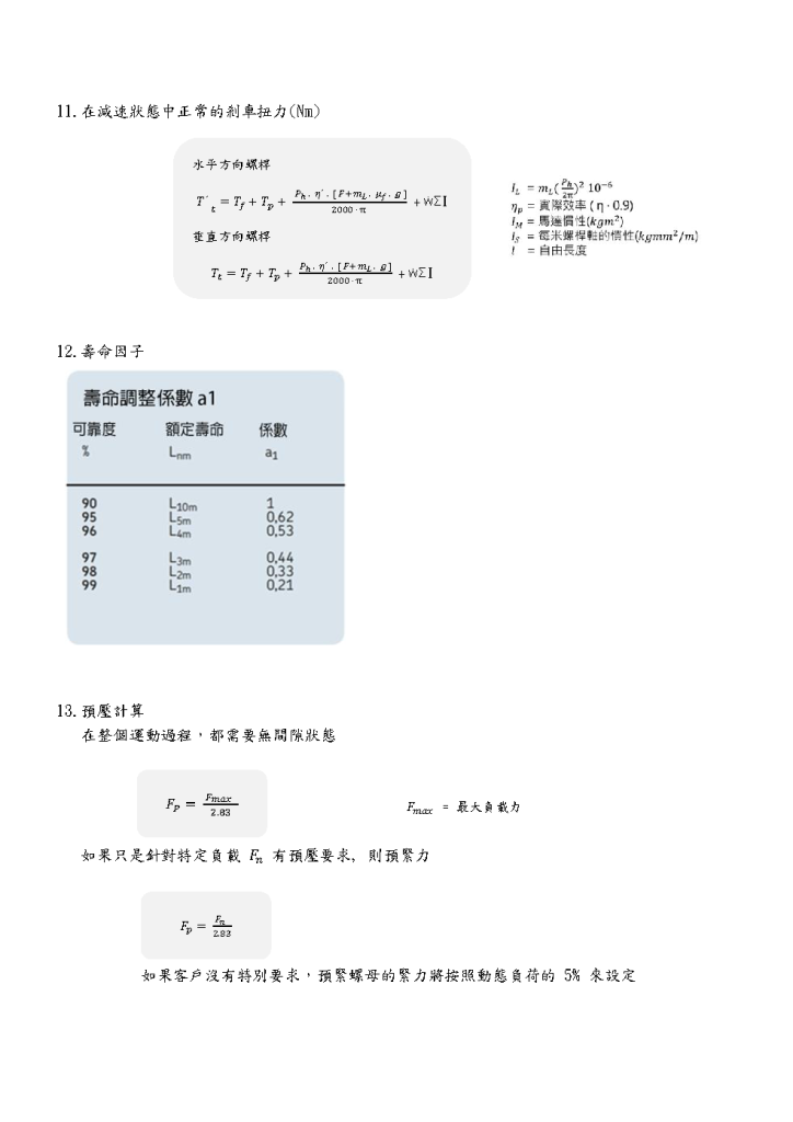 行星滾柱螺桿型錄第16頁