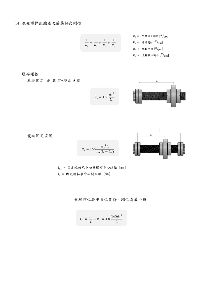 行星滾柱螺桿型錄第17頁
