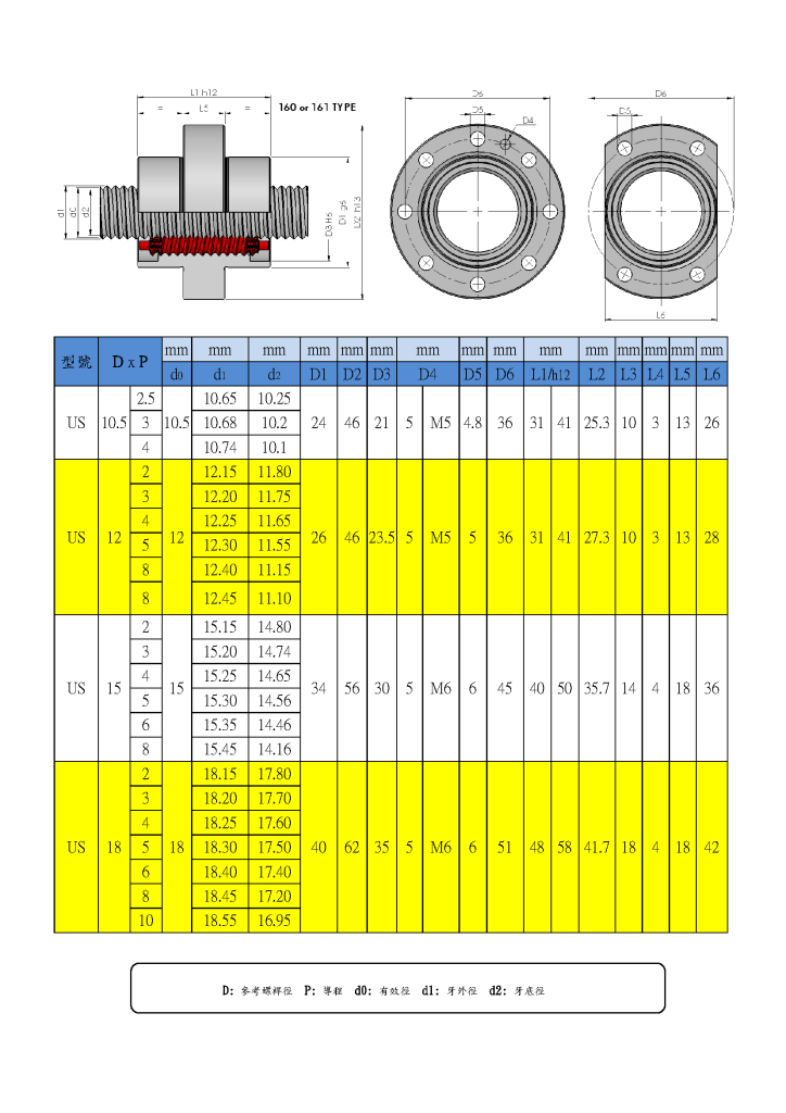 行星滾柱螺桿型錄第27頁