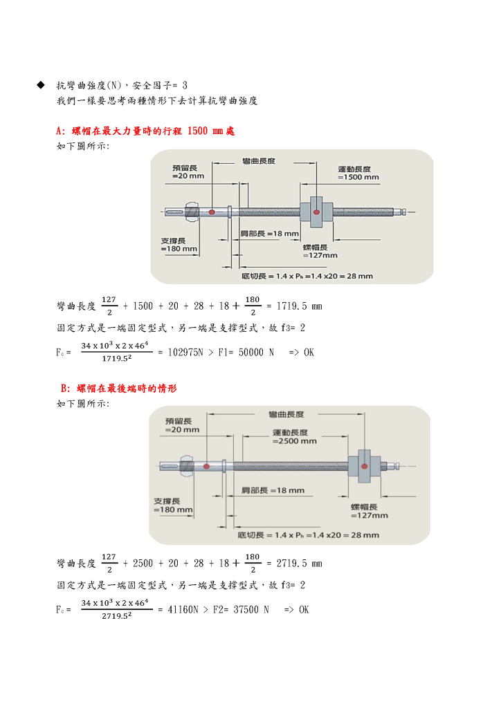 行星滾柱螺桿型錄第61頁